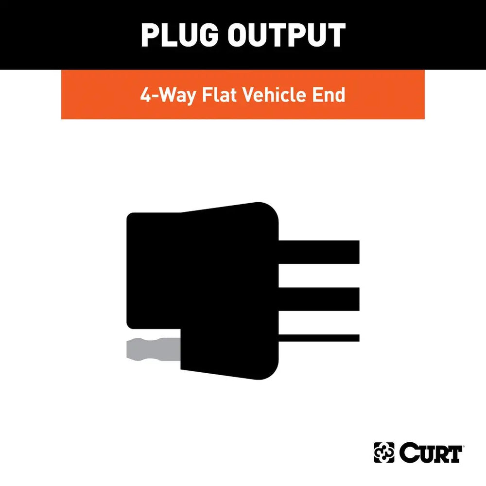 Curt Custom Wiring Connector, 4-Way Flat Output, Select Cadillac SRX #56096