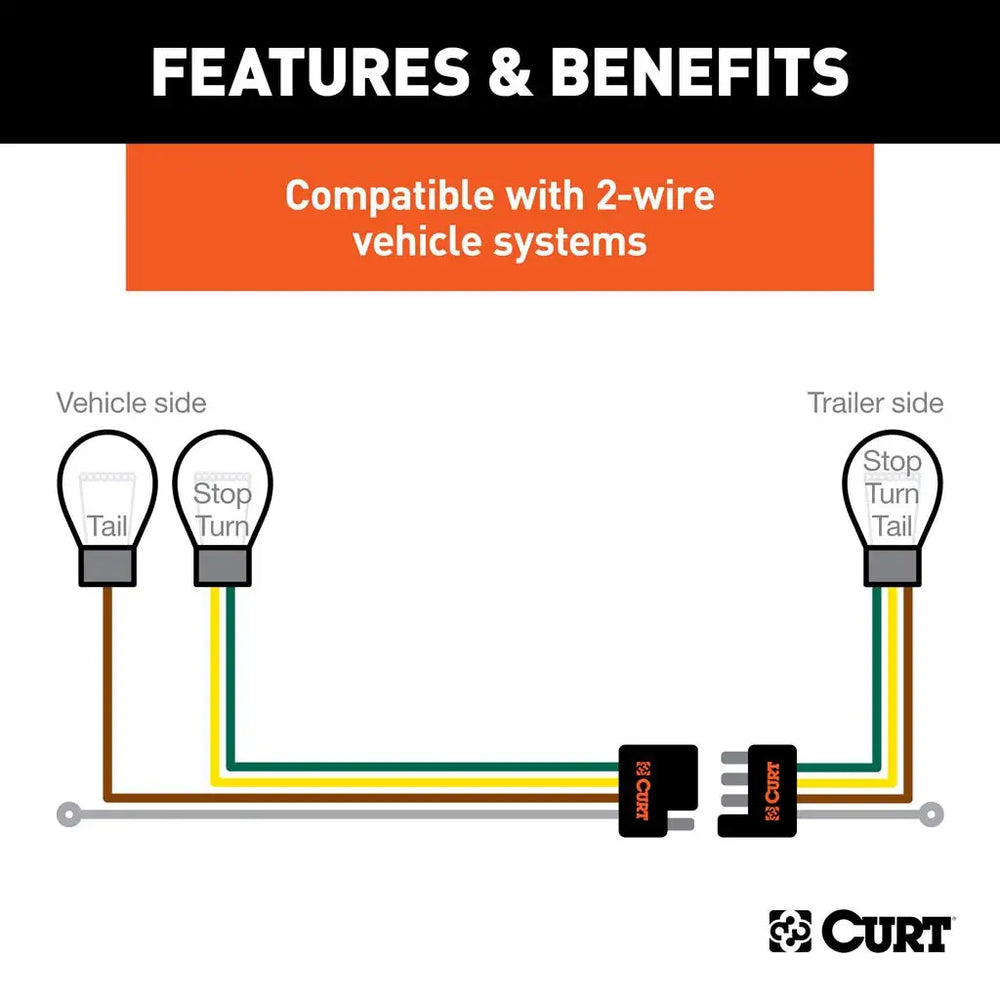 Curt Multi function Tailight Converter kit
