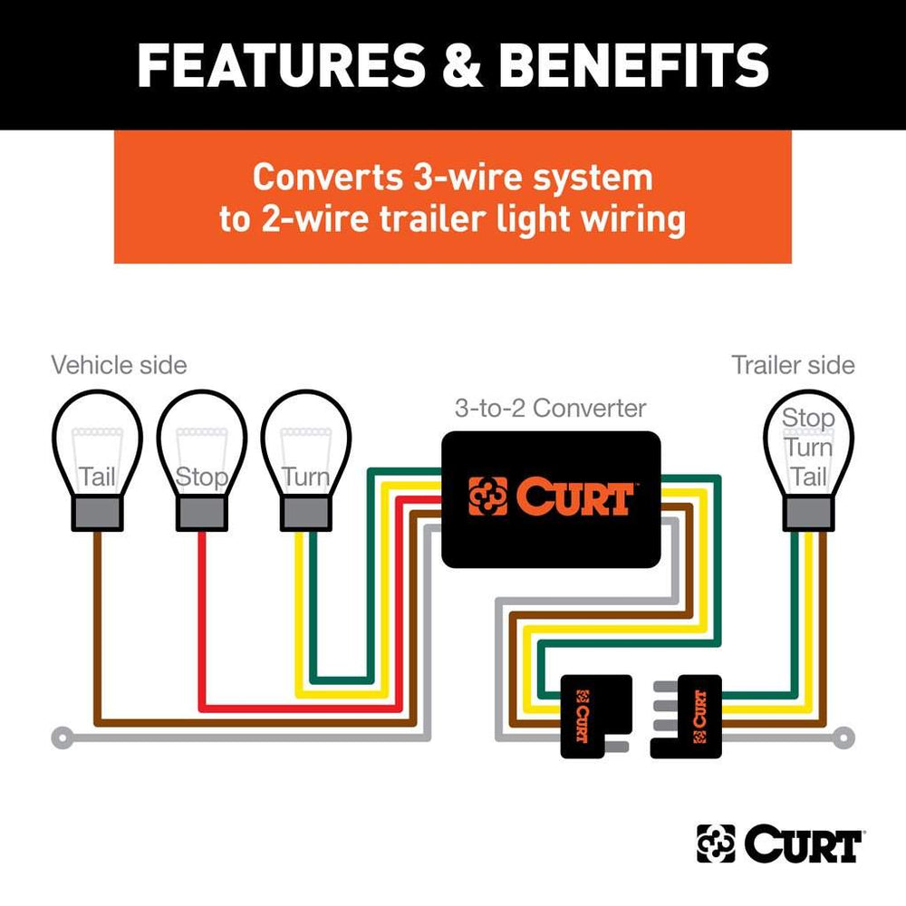 Curt Multi function Tailight Converter kit
