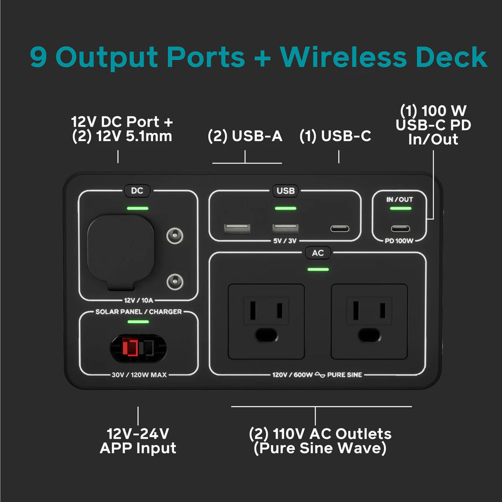 BaseCharge 600 622 Wh Rechargeable Power Station